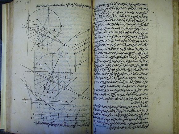 Mu‘tamid Khān's Arabic translation of the identical passage (IO Islamic 1308, ff. 289v-290).